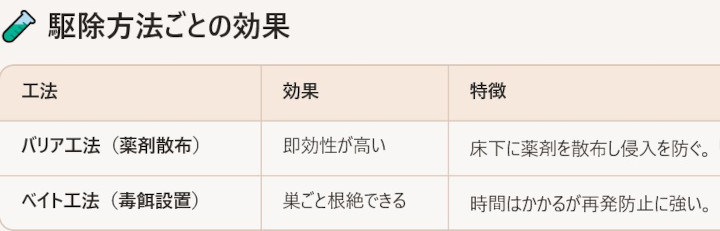 �V���A��110�Ԃɂ���